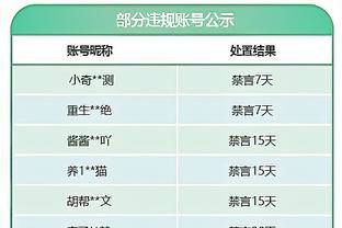 均为到期合同！Haynes：马刺正听取有关奥斯曼&麦克德莫特的报价