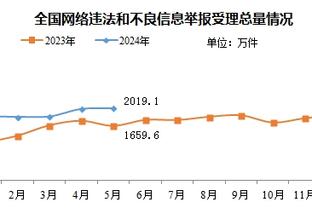 最新beplay下载截图3